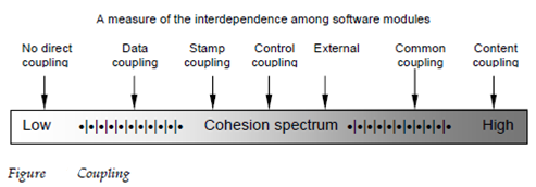 1385_coupling.png