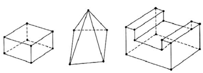 1389_Basic Elements and Polyhedra with Faces of Inner Loops.png