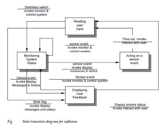 1393_control specification.png