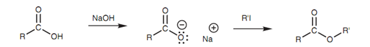 1394_Synthesis of methyl esters using diazomethane1.png