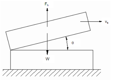 1397_Types Of Guideways.png