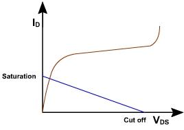 1407_JFET as analog switch1.png