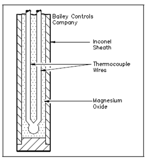 1408_Thermocouple Operation.png