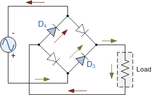 1411_negative half cycle.png