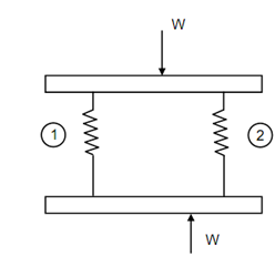 1413_Compound Springs.png