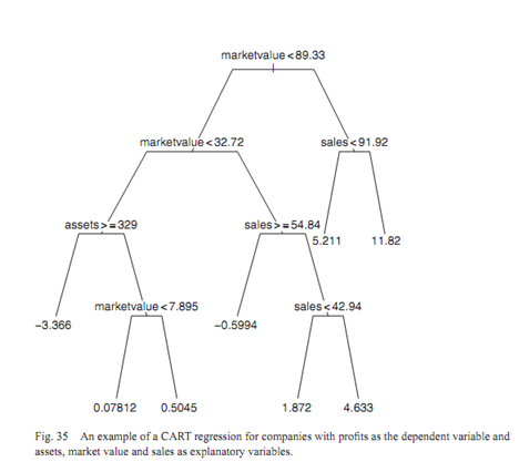 1423_regression.png