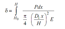 1427_Bars with Continuous Varying Cross Section 3.png