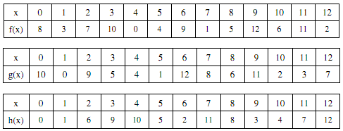 1427_Find the matrices.png