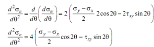 1431_Calculation of Principal Planes and Principal Stresses.png