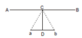 1434_Testing the Optical Square.png