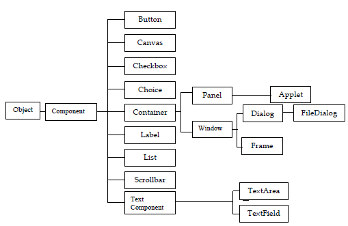 1435_Components.png