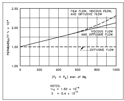 1437_Barrier Measurements.png