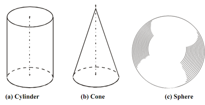 1447_Regular Solids of Revolution.png