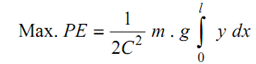 1447_Vibration of Shaft - Beam due to Its Own Mass6.png