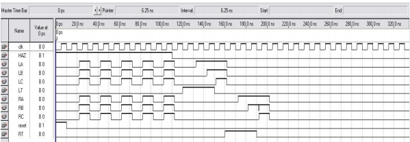 1452_Traffic light controller module1.png