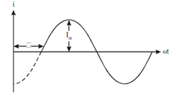 1456_Phase Angle and Phase Difference1.png