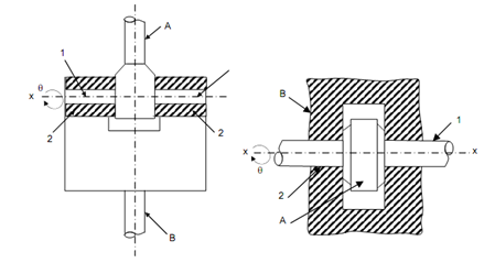 1460_Wrapping pairs1.png