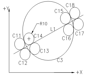 1461_By a Tangential Line, a Tangential Circle and Radius.png