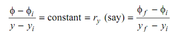 1463_Function Generation by Mechanisms1.png