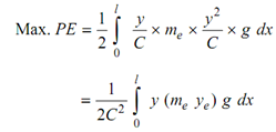 1469_Vibration of Shaft - Beam due to Its Own Mass5.png