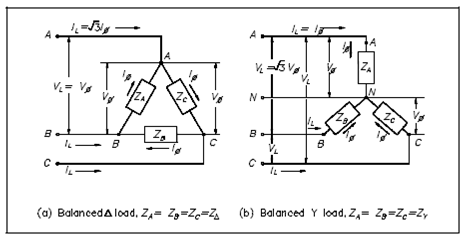 1475_Power in Balanced.png