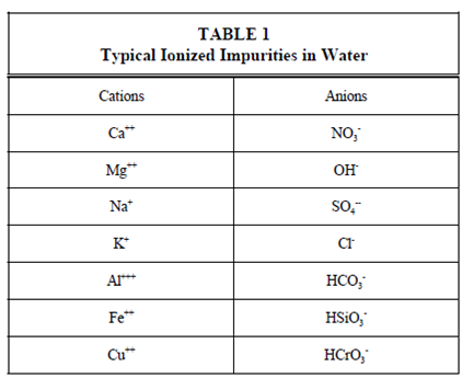 1482_Water Treatment.png