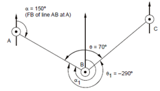 1485_Calculation of Bearing from Angles.png
