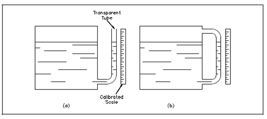 1485_Gauge Glass.png