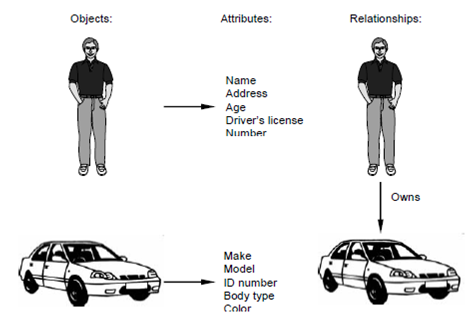 1490_data model.png