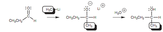 1493_Organolithium reagent1.png