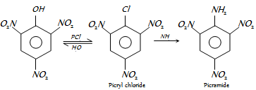 1493_properties of picric acid.png