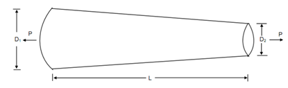 1495_Bars with Continuous Varying Cross Section 1.png