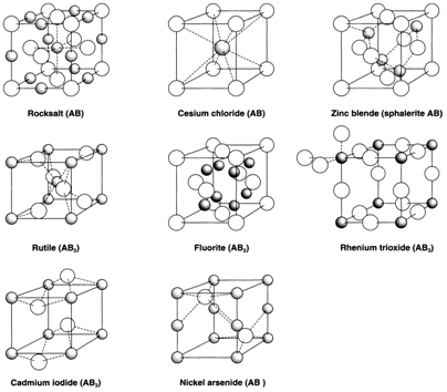 1500_binary structures.png