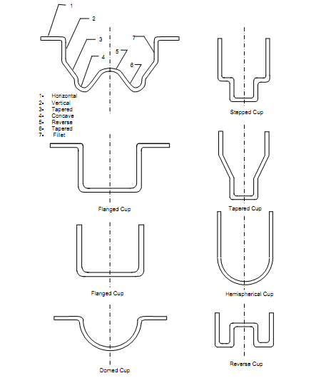 1511_CAD Modeling of Parts 4.png