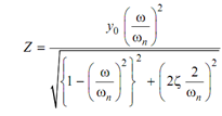 1512_Vibration Measuring Instruments3.png