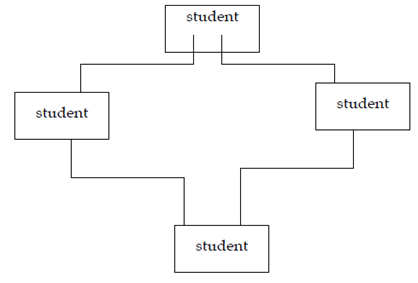 1517_virtual base class.png