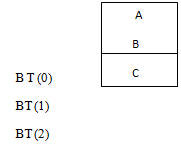 1520_Binary-Tree-Representation2.png