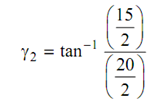 1520_Estimate forces on the shaft1.png