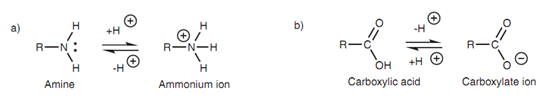 1522_Ionic bonding.png