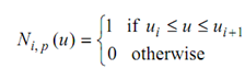 1522_Mathematical definitions of NURBS curves1.png