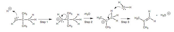 1529_E1 Elimination mechanism for alcohols.png