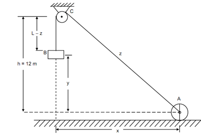 1531_Find acceleration and velocity of a body.png