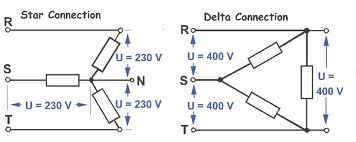 1532_Connection in Three-Phase System.jpg