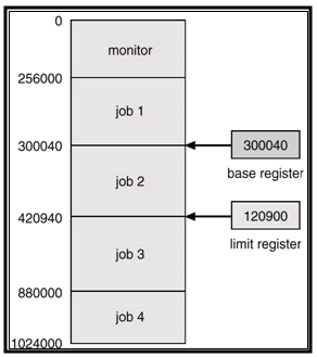 1534_memory protection1.png