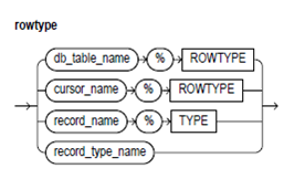 1540_cursor syntax1.png