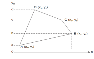 1541_computation of volume from cross section4.png