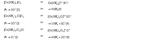 1553_bonding in coordination compounds1.png