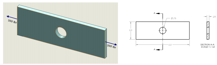 1557_stress plots 1.png