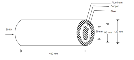 155_Modular Ratio.png