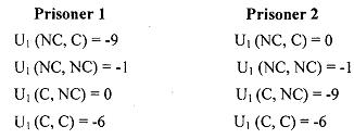 155_Normal Form Games3.png